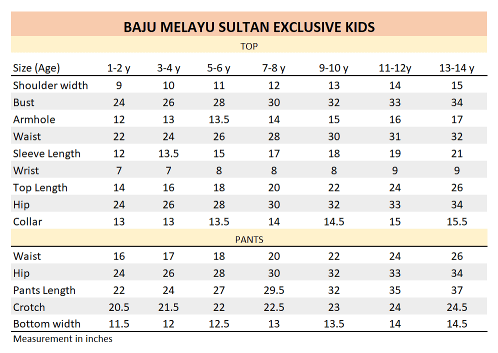 Size Guide Baju Melayu Kids