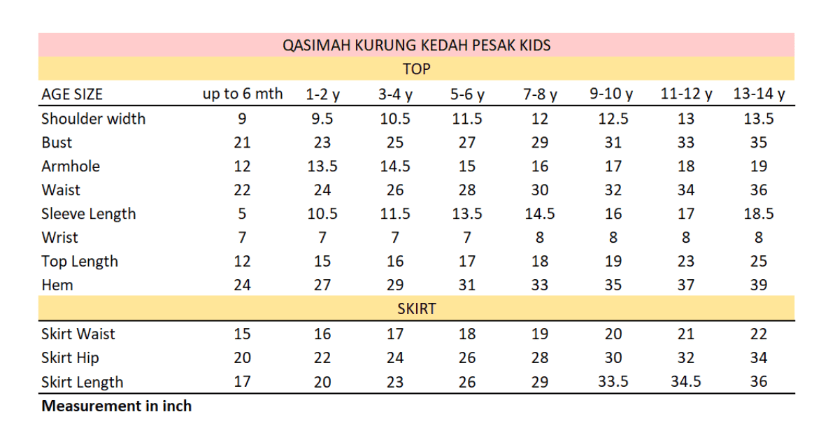 Qasimah Kurung Kedah Pesak Kids